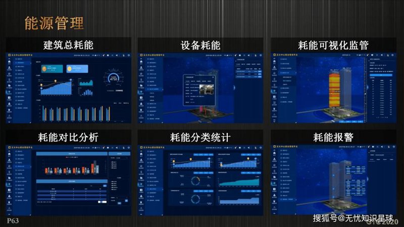 超低能耗建筑